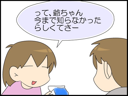 ブログ0003