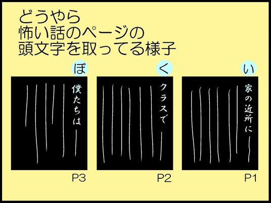 ブログ0006