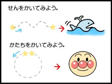 moroの家族と、ハンドメイドと。