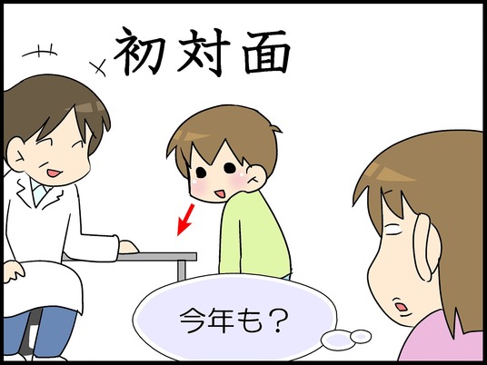 ブログ0008