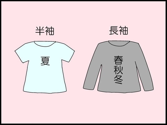 ブログ0005