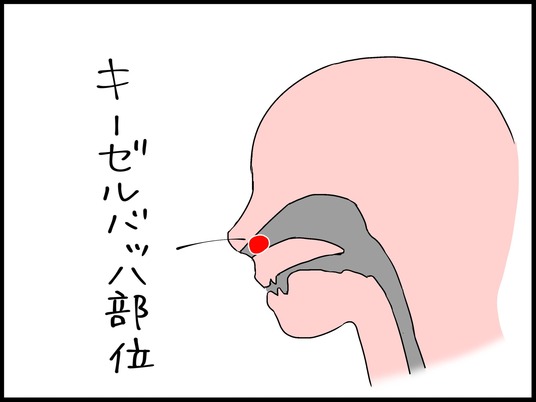ブログ0007
