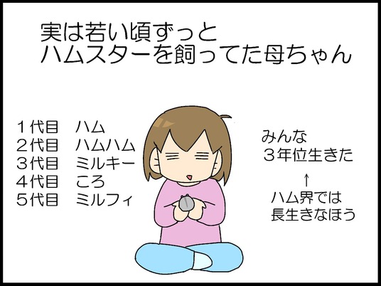 ブログ0012