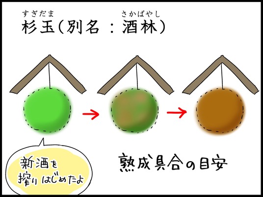 ブログ0002