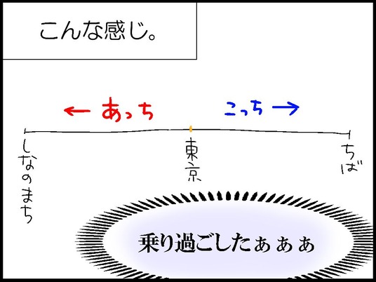 ブログ0005