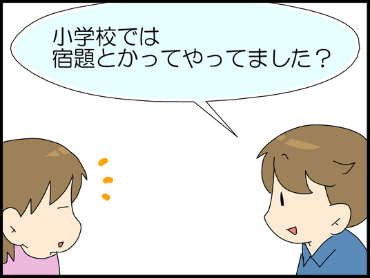 ブログ0021