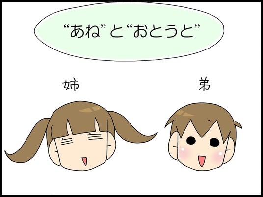 ブログ0002