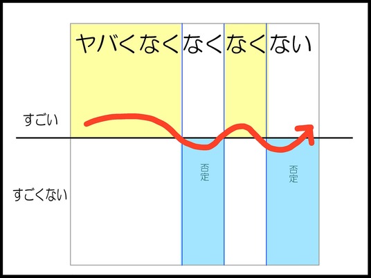 ブログ0008