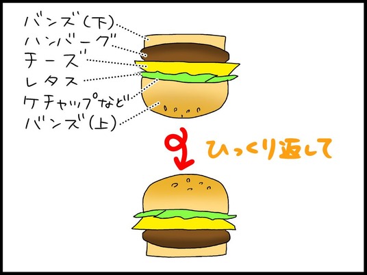 ブログ0022