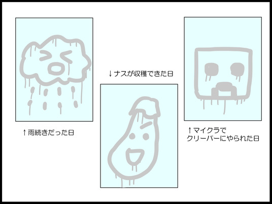 ブログ0005