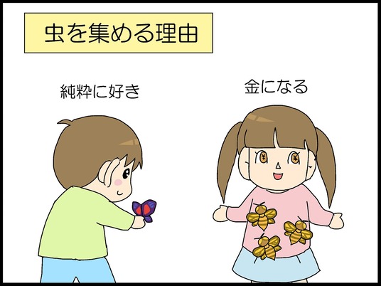 ブログ0010