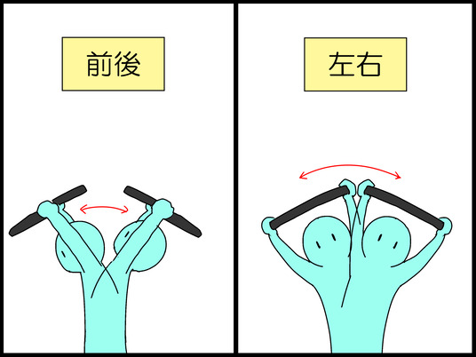ブログ0005