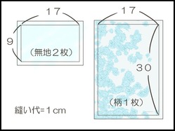 ブログ0001