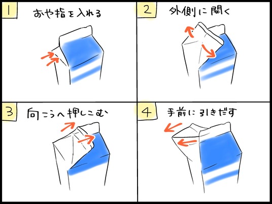 ブログ0001