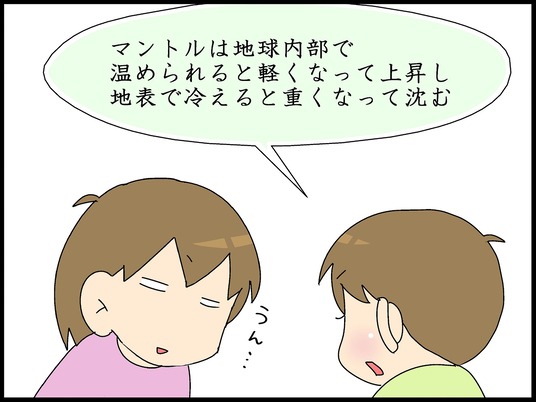 ブログ0004