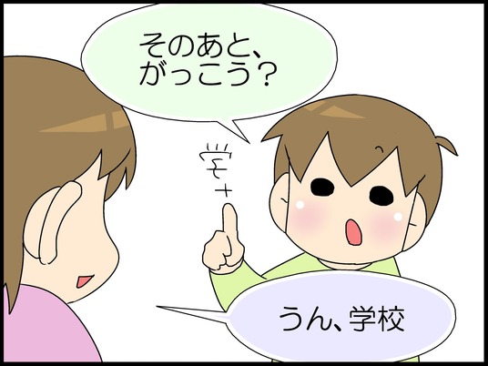 ブログ0003