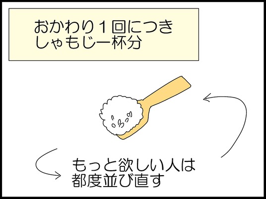 ブログ0005