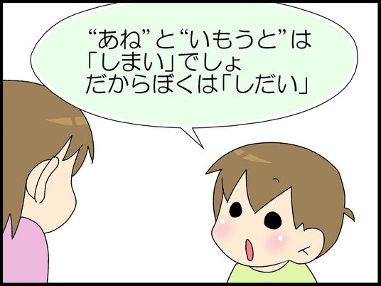 ブログ0004