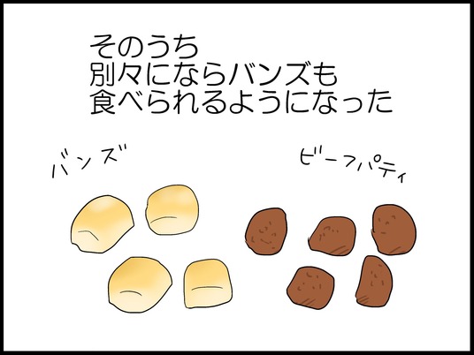 ブログ0006
