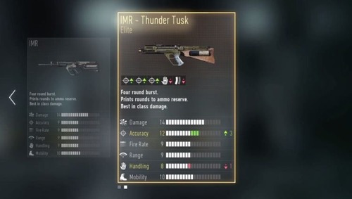 thundertusk