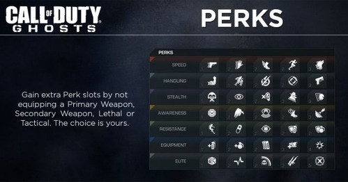 Ghosts-Blog_Perks-1200x630s