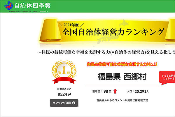 四季報