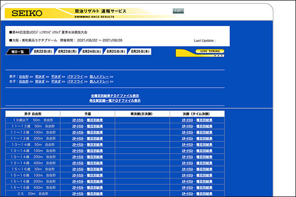 ジュニアオリンピック水泳