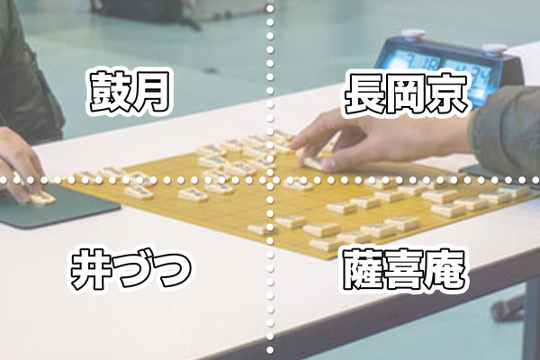 クイズ4択用-(1)