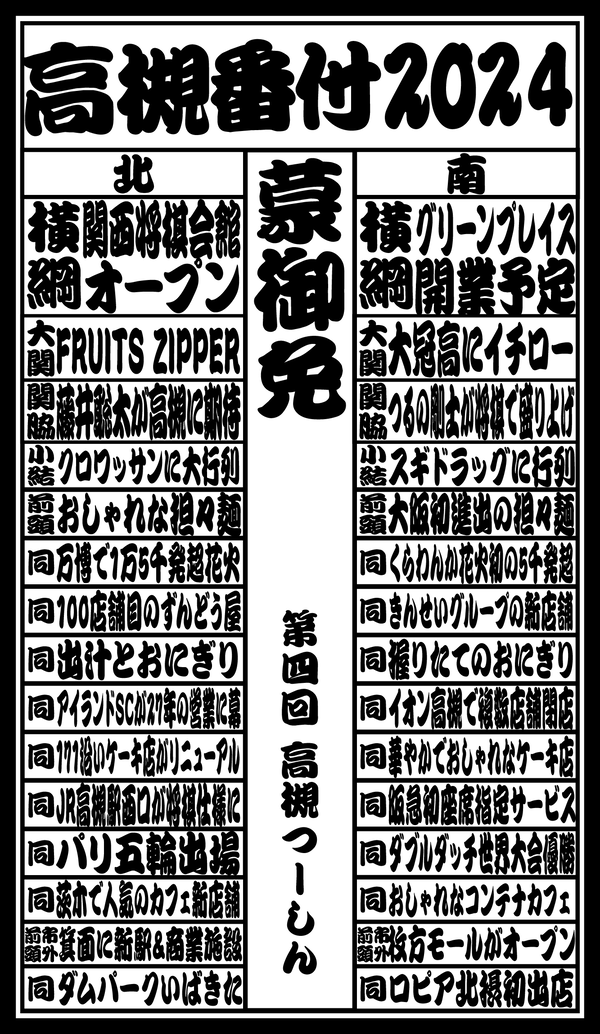高槻番付2024