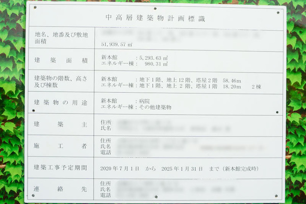 大阪医科大学-202108187