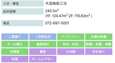 一条工務店概要