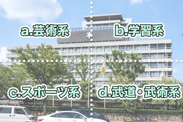 クイズ4択用-(3)