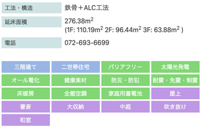 ヘーベルハウス概要