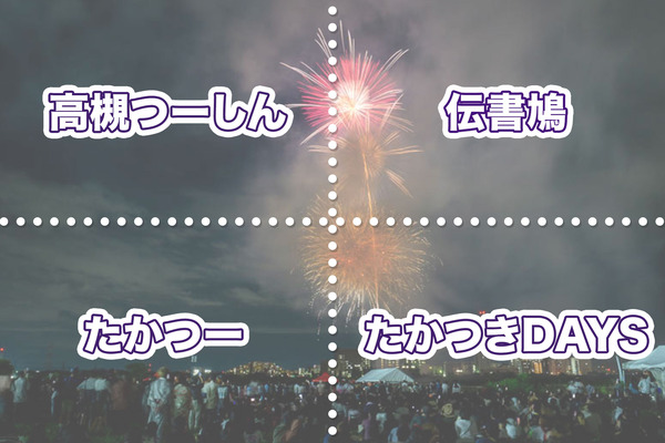 クイズ4択用