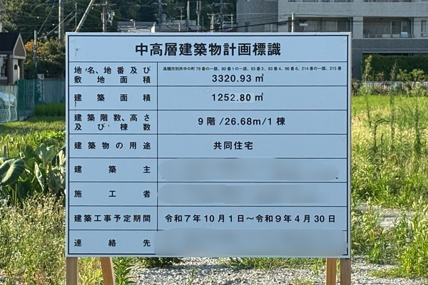 名前
