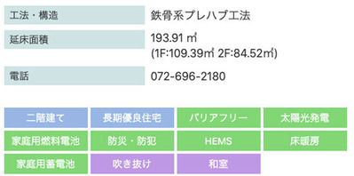 大和ハウス概要