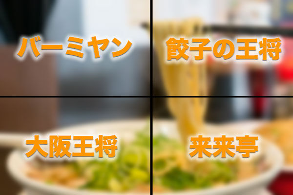 高槻直営1号店