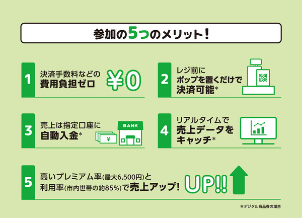 20250307_ForPrint_takatsuki7th_A4salesLeaf_商工会折込-2