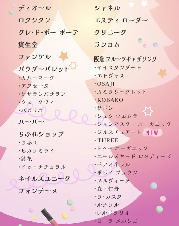 高槻阪急化粧品売場ブランドリスト