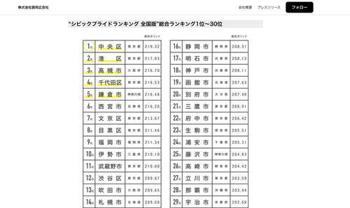 スクリーンショット 2026-01-27 12.13.30