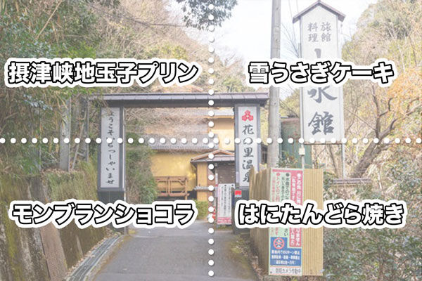 クイズ4択用-(2)
