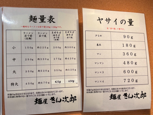 きんじろう