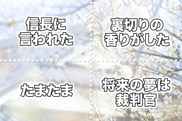 クイズ4択用