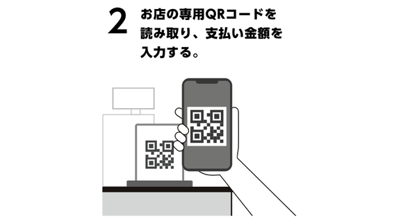 デジタル2