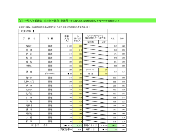 スクリーンショット 2026-02-04 18.21.57
