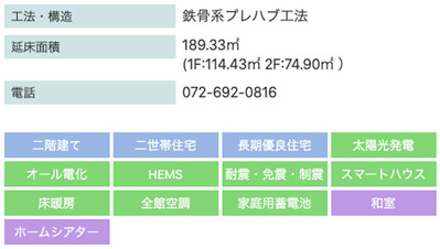 セキスイハイム概要