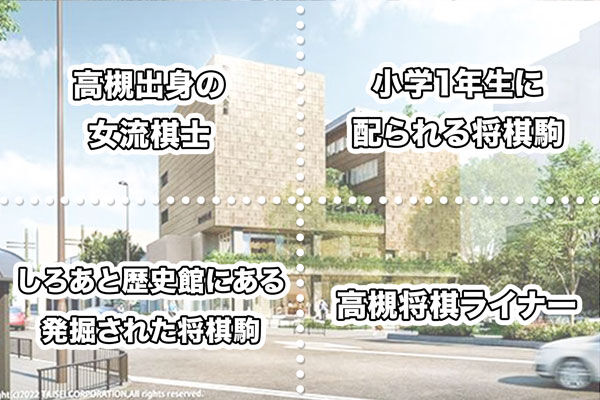 クイズ4択用-(2)