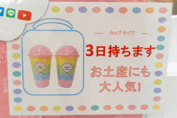 綿菓子20220702094613
