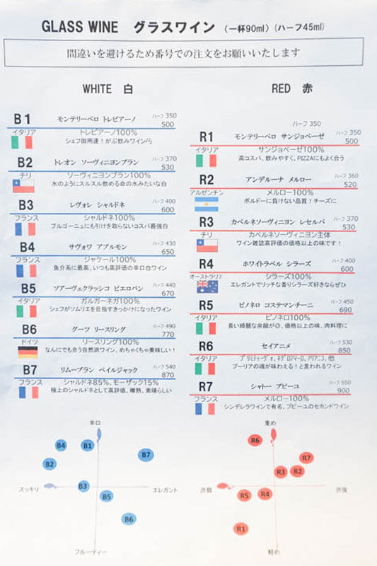 すおなーれオープン-202202243-2