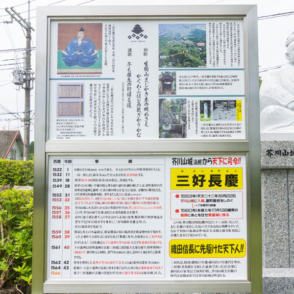 三好長慶像20210526124705